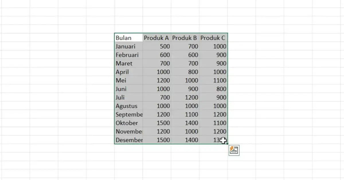 Cara Membuat Diagram di Excel Menyiapkan Data